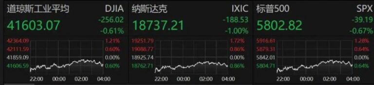 蓝莓外汇平台正规吗9月18日起，黔西南州将启用机动车号牌号码新号段2万副